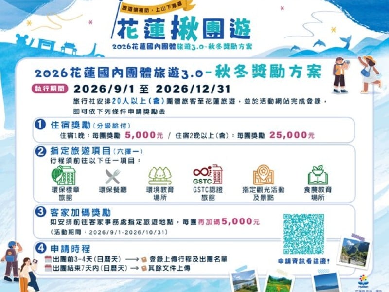 花蓮秋冬團遊再加碼！20人成團最高獎勵3萬元